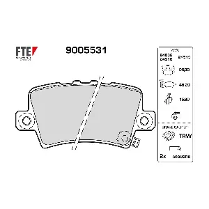 9005531 FTE
