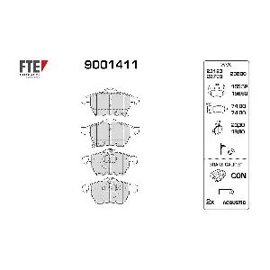 9001411 FTE