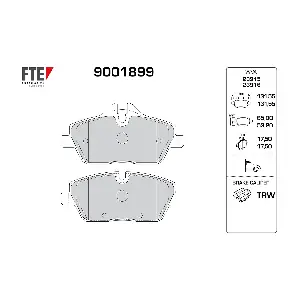 9001899 FTE