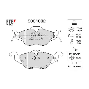 9001032 FTE