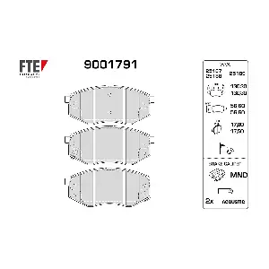9001791 FTE