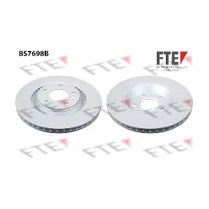 9082525 FTE