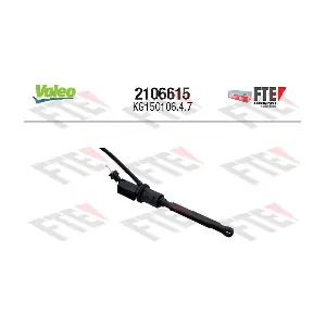 2106615 FTE
