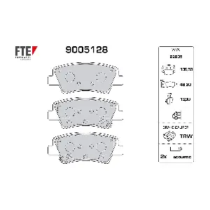 9005128 FTE