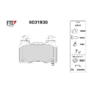 9001938 FTE