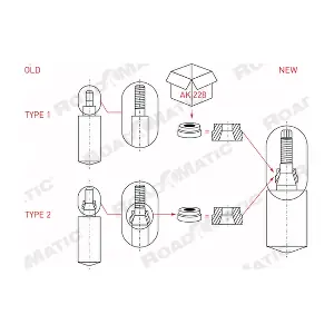 401056RM Roadmatic