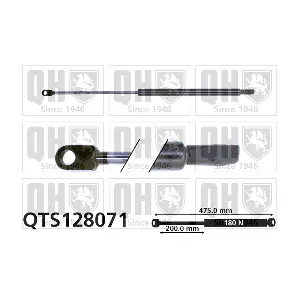 QTS128071 QUINTON HAZELL