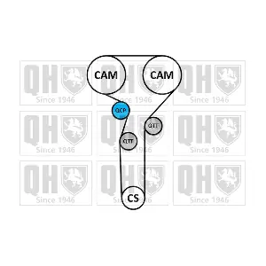 QBK607 QUINTON HAZELL