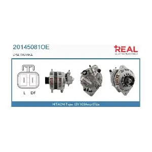 20145081OE REAL
