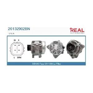 20132902BN REAL