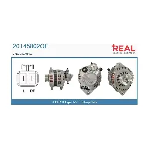 20145802OE REAL