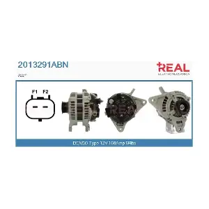 2013291ABN REAL