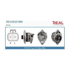 20145331BN REAL