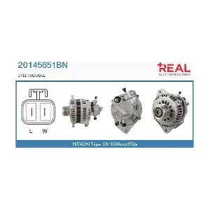 20145651BN REAL