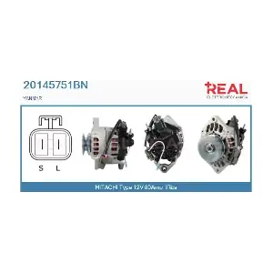 20145751BN REAL