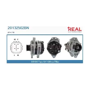 20132502BN REAL