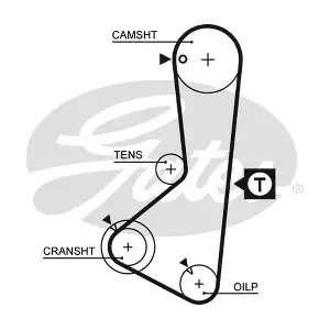 T089 GATES-SEA
