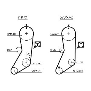 T032 GATES-MX