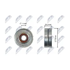 RNK-AU-002 NTY
