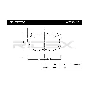 402B0633 RIDEX