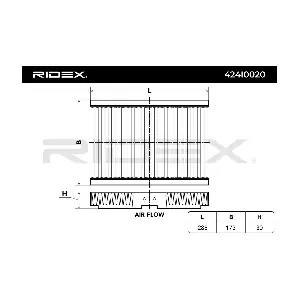 424I0020 RIDEX
