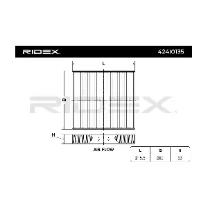 424I0135 RIDEX