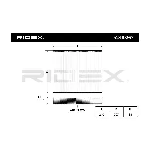 424I0267 RIDEX