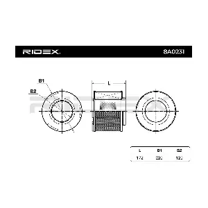 8A0231 RIDEX