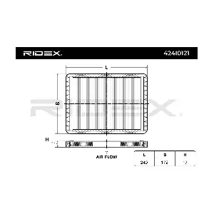 424I0121 RIDEX