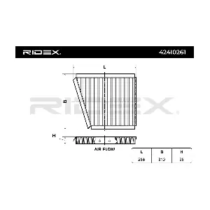 424I0261 RIDEX