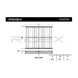 424I0133 RIDEX