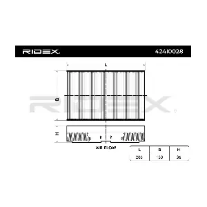 424I0028 RIDEX