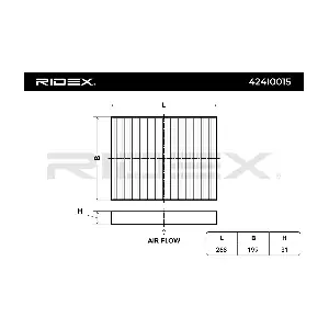 424I0015 RIDEX