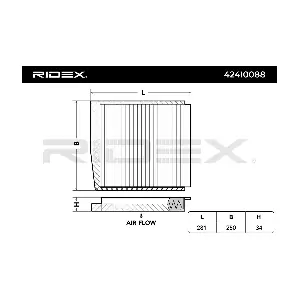 424I0088 RIDEX