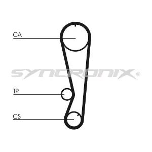 SY110827 SYNCRONIX