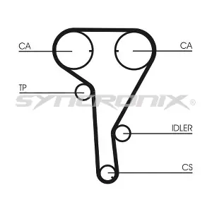 SY2101077PE SYNCRONIX