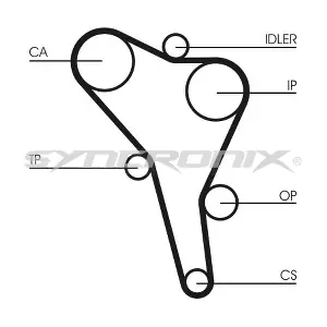 SY110867 SYNCRONIX