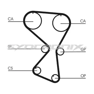SY1075N SYNCRONIX