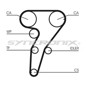 SY210947 SYNCRONIX