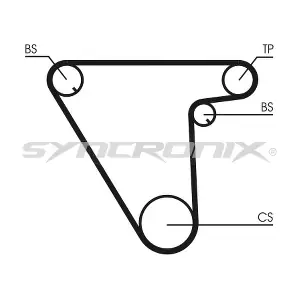 SY0833N SYNCRONIX