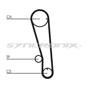 SY0665N SYNCRONIX