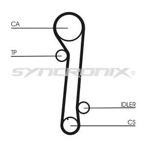 SY110937 SYNCRONIX