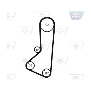 ZRK 1175 OPTIBELT