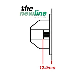 RE8795N The NewLine