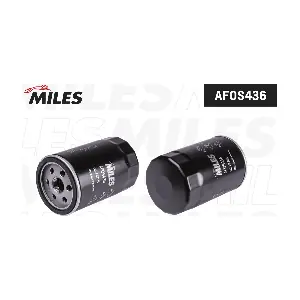 AFOS436 MILES