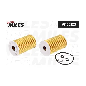 AFOE123 MILES