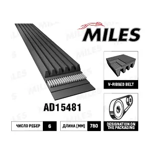 AD15481 MILES