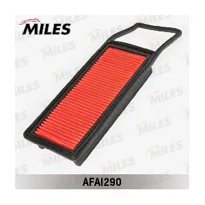 AFAI290 MILES