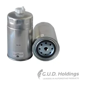 Z647 GUD