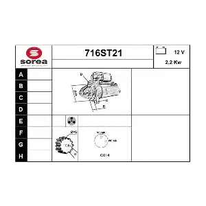 12716 STARTCAR